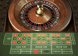 Online Slot European Roulette Free Bonus