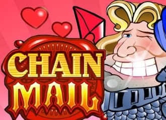 Chain Mail