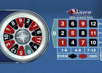 Online Slot Machine Live Mini Roulette Free Spins no Deposit
