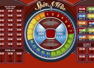 Spin A Win Slot Machine Online - Free To Play with Game Strategy