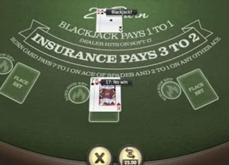 Online Slot 21 Burn Blackjack with Bonus