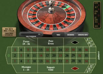 Online Slot Machine Premium French Roulette Online 3D