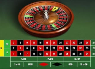 Double Bonus Spin Roulette