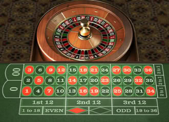 Online Slot American Roulette Free Bonus